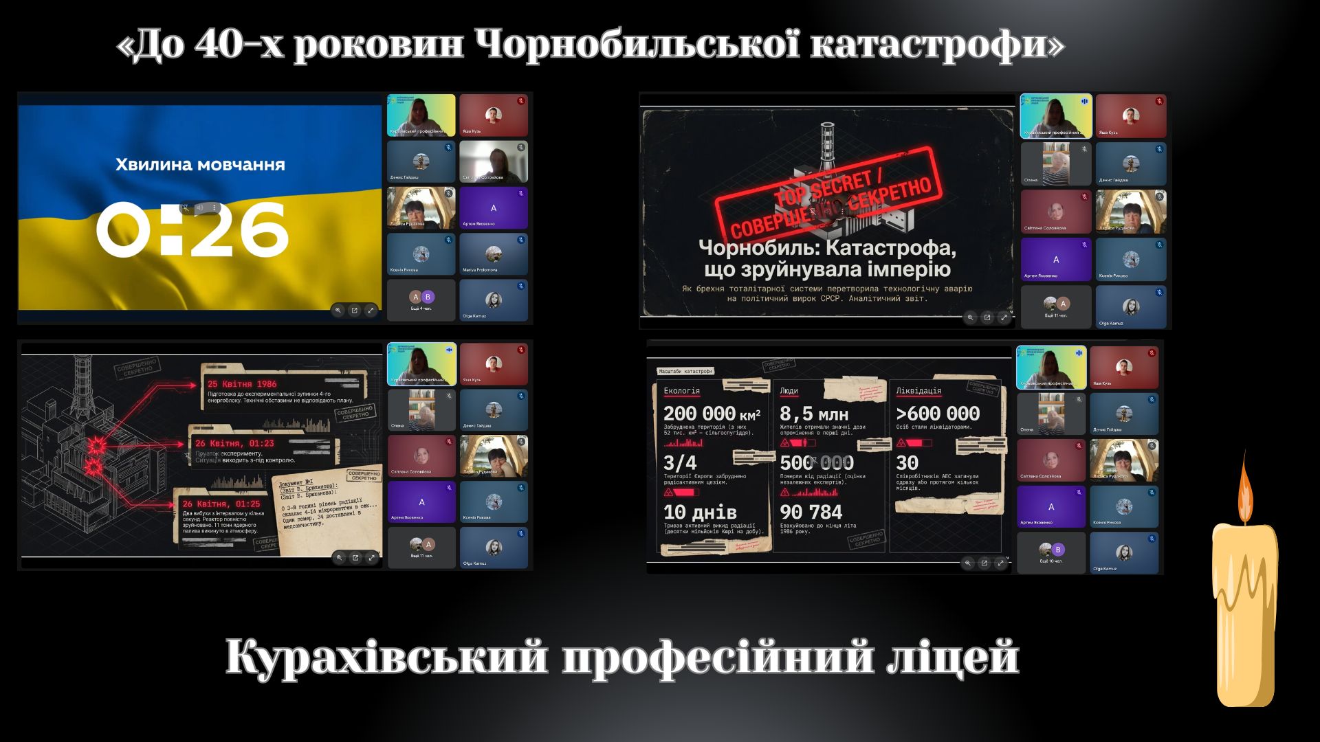 Вшанування пам’яті до 40-х роковин Чорнобильської катастрофи
